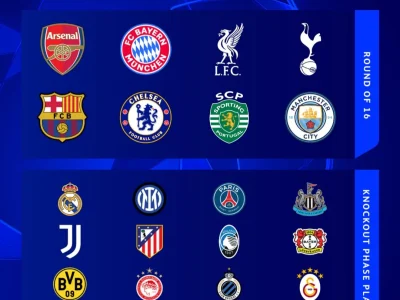 Chốt Danh Sách 8 Đội Vào Thẳng Vòng 1/8 Champions League: Arsenal, Man City Cùng Loạt Ông Lớn, Newcastle Phải Đá Play-Off