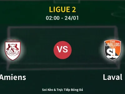 Kết Quả: Amiens 0-0 Laval – Highlight & Bàn Thắng | Ligue 2