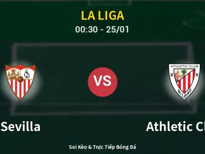 Kết Quả: Sevilla 2-1 Athletic Club – Highlight & Bàn Thắng | La Liga