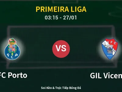 Kết Quả: FC Porto 3-0 GIL Vicente – Highlight & Bàn Thắng | Primeira Liga