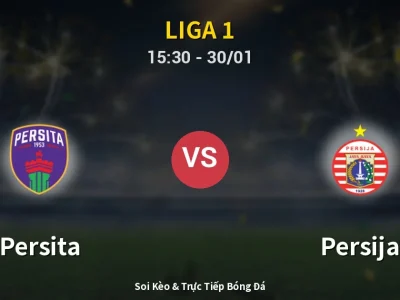 Kết Quả: Persita 0-2 Persija – Highlight & Bàn Thắng | Liga 1