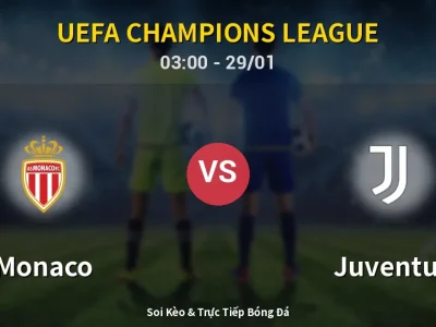 Kết Quả: Monaco 0-0 Juventus – Highlight & Bàn Thắng | UEFA Champions League