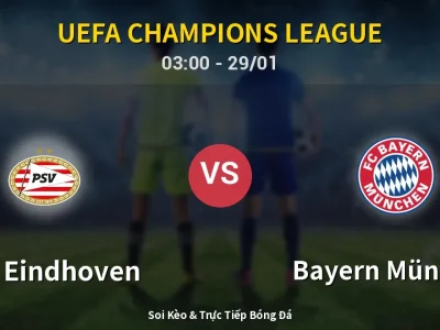 Kết Quả: PSV Eindhoven 1-2 Bayern München – Highlight & Bàn Thắng | UEFA Champions League