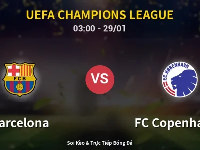 Kết Quả: Barcelona 4-1 FC Copenhagen – Highlight & Bàn Thắng | UEFA Champions League