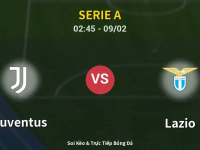 Kết Quả: Juventus 2-2 Lazio – Highlight & Bàn Thắng | Serie A