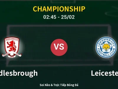 Kết Quả: Middlesbrough 1-1 Leicester – Highlight & Bàn Thắng | Championship