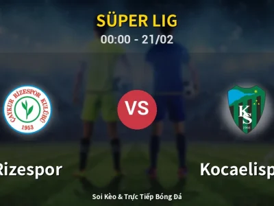 Kết Quả: Rizespor 2-0 Kocaelispor – Highlight & Bàn Thắng | Süper Lig