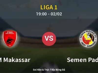 Kết Quả: PSM Makassar 0-0 Semen Padang – Highlight & Bàn Thắng | Liga 1