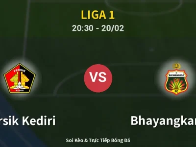 🔴 Trực Tiếp: Persik Kediri 3-3 Bhayangkara FC – Link Xem Liga 1 (Full HD)