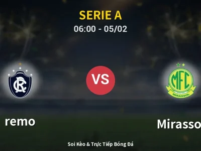 Kết Quả: remo 2-2 Mirassol – Highlight & Bàn Thắng | Serie A