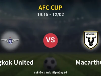 Kết Quả: Bangkok United 2-0 Macarthur – Highlight & Bàn Thắng | AFC Cup