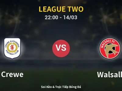 🔴 Trực Tiếp: Crewe 0-1 Walsall – Link Xem League Two (Full HD)