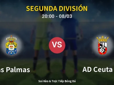 🔴 Trực Tiếp: Las Palmas 1-0 AD Ceuta FC – Link Xem Segunda División (Full HD)