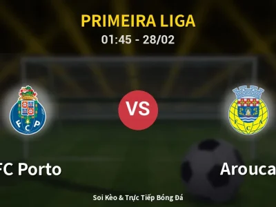 Kết Quả: FC Porto 3-1 Arouca – Highlight & Bàn Thắng | Primeira Liga