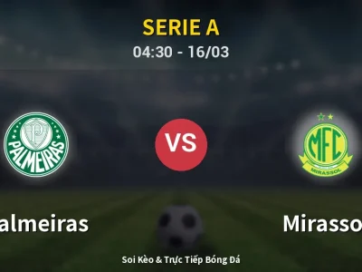 Soi Kèo Palmeiras vs Mirassol – 04:30 16/03 | Nhận Định, Dự Đoán Tỷ Số