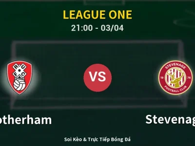 🔴 Trực Tiếp: Rotherham 0-0 Stevenage – Link Xem League One (Full HD)