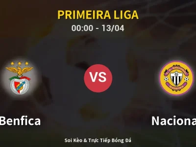 Kết Quả: Benfica 2-0 Nacional – Highlight & Bàn Thắng | Primeira Liga