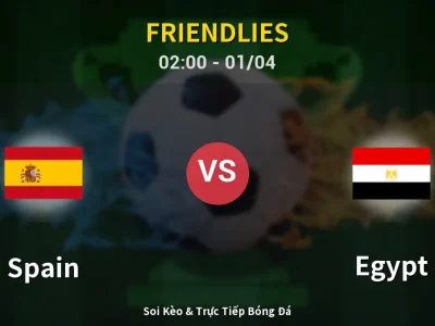 Kết Quả: Spain 0-0 Egypt – Highlight & Bàn Thắng | Friendlies