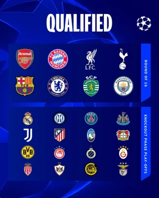 Chốt Danh Sách 8 Đội Vào Thẳng Vòng 1/8 Champions League: Arsenal, Man City Cùng Loạt Ông Lớn, Newcastle Phải Đá Play-Off 1