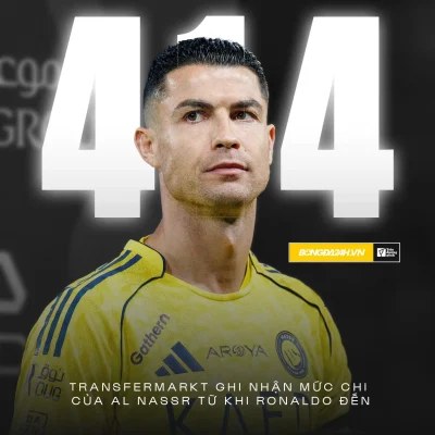 Sốc: Đội bóng Saudi Arabia chi gần 650 triệu euro, vượt xa Al Nassr của Ronaldo 1